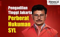 Infografis Pengadilan Tinggi Jakarta Perberat Hukuman SYL