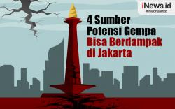 Infografis 4 Sumber Potensi Gempa yang Bisa Berdampak di Jakarta