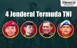 Infografis 4 Jenderal Termuda TNI