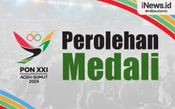 Infografis Klasemen Perolehan Medali PON XXI Aceh-Sumut 2024