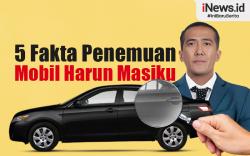 Infografis 5 Fakta Penemuan Mobil Harun Masiku