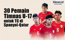 Infografis 30 Pemain Timnas Indonesia U-17 untuk TC di Spanyol dan Qatar