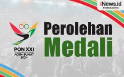 Infografis Klasemen Perolehan Medali PON XXI Aceh-Sumut 2024, Selasa 17 September
