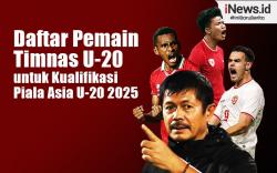 Infografis Daftar Pemain Timnas Indonesia U-20 untuk Kualifikasi Piala Asia U-20 2025