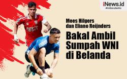 Infografis Mees Hilgers dan Eliano Reijnders Bakal Ambil Sumpah WNI di Belanda