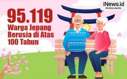 Infografis 95.000 Lebih Penduduk Jepang Berusia di Atas 100 Tahun