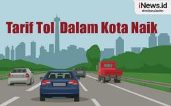 Infografis Tarif Tol Dalam Kota Naik Mulai 22 September 