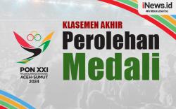 Infografis Klasemen Akhir Perolehan Medali PON XXI Aceh-Sumut 2024