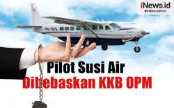 Infografis Pilot Susi Air Dibebaskan KKB OPM