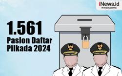 Infografis 1.561 Paslon Kepala Daerah Daftar Pilkada 2024