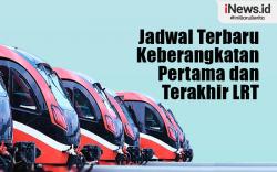 Infografis Jadwal Terbaru Keberangkatan Pertama dan Terakhir LRT Jabodebek