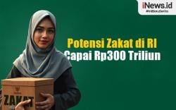 Infografis Jokowi Sebut Potensi Zakat di RI Capai Rp300 Triliun