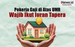 Infografis Pekerja dengan Gaji di Atas UMR Wajib Ikut Iuran Tapera