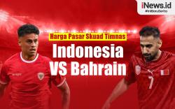 Infografis Perbandingan Harga Pasar Skuad Timnas Indonesia dan Timnas Bahrain