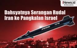 Infografis Media AS Ungkap Dahsyatnya Serangan Rudal Iran ke Pangkalan Israel 