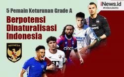 Infografis 5 Pemain Keturunan Grade A yang Bisa Dinaturalisasi Indonesia