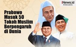 Infografis Prabowo Masuk Top 50 Tokoh Muslim Berpengaruh Dunia