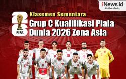 Infografis Klasemen Grup C Kualifikasi Piala Dunia 2026 Zona Asia
