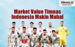 Infografis Market Value Timnas Indonesia Urutan 8 di Asia