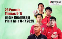 Infografis 23 Pemain Timnas Indonesia U-17 untuk Kualifikasi Piala Asia U-17 2025 