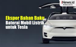 Infografis RI Segera Ekspor Bahan Baku Baterai Mobil Listrik untuk Tesla