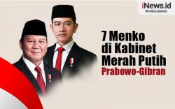 Infografis 7 Menko di Kabinet Merah Putih Prabowo-Gibran