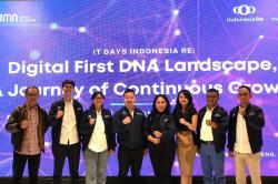 Langkah Transformasi Digital untuk Meningkatkan Daya Saing Berkelanjutan
