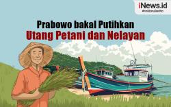 Infografis Prabowo bakal Teken Perpres Pemutihan Utang Petani dan Nelayan 