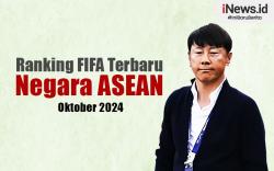 Infografis Ranking FIFA Terbaru: Timnas Indonesia Turun