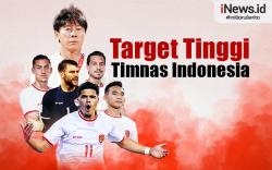 Infografis Target Tinggi Timnas Indonesia Vs Jepang dan Arab Saudi
