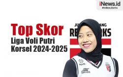 Infografis Megawati Hangestri Jadi Top Skor Liga Voli Putri Korea 2024-2025