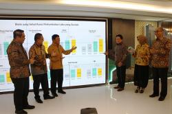 Laba BSI Tembus Rp5,11 Triliun pada Kuartal III Tahun 2024
