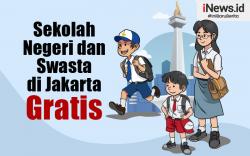 Infografis Sekolah Negeri dan Swasta di Jakarta Gratis 