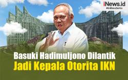 Infografis Basuki Hadimuljono Resmi Dilantik Jadi Kepala Otorita IKN