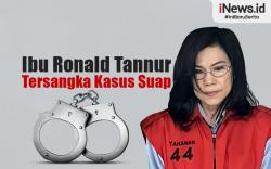Infografis  Ibu Ronald Tannur Tersangka Kasus Suap, Siapkan Rp3,5 Miliar agar Anaknya Divonis Bebas