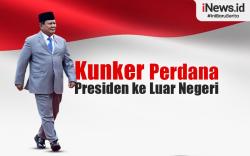 Infografis Kunker Perdana Presiden Prabowo ke Luar Negeri