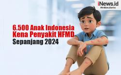 Infografis 6.500 Anak Indonesia Kena Penyakit HFMD Sepanjang 2024