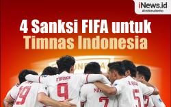 Infografis 4 Sanksi FIFA untuk Timnas Indonesia