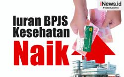 Infografis Iuran BPJS Kesehatan Naik di Pertengahan 2025 
