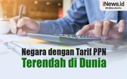 Infografis Deretan Negara dengan Tarif PPN Terendah di Dunia