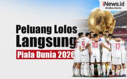 Infografis Peluang Timnas Indonesia Lolos Langsung Piala Dunia 2026