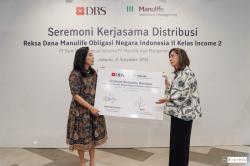 Kerja Sama Distribusi Reksadana
