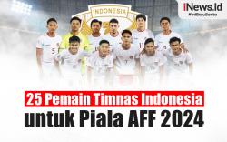 Infografis Daftar 25 Pemain Timnas Indonesia untuk Piala AFF 2024