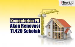 Infografis Kementerian PU akan Renovasi 11.420 Sekolah