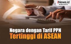 Infografis Daftar Negara dengan Tarif PPN Tertinggi di ASEAN