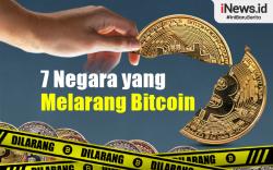 Infografis Deretan Negara yang Melarang Bitcoin