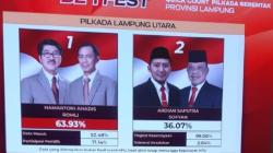 Hasil Quick Count Lembaga Survei Pilkada Lampung Utara, Hamartoni Ahadis-Romli Menang<