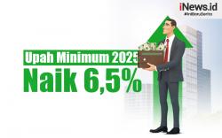 Infografis Prabowo Tetapkan Upah Minimum 2025 Naik 6,5%