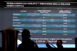 7 Provinsi dengan Angka Golput Terbanyak pada Pilkada 2024, Jakarta Tertinggi