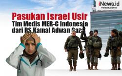 Infografis Pasukan Israel Usir Tim Medis MER-C Indonesia dari RS Kamal Adwan Gaza
